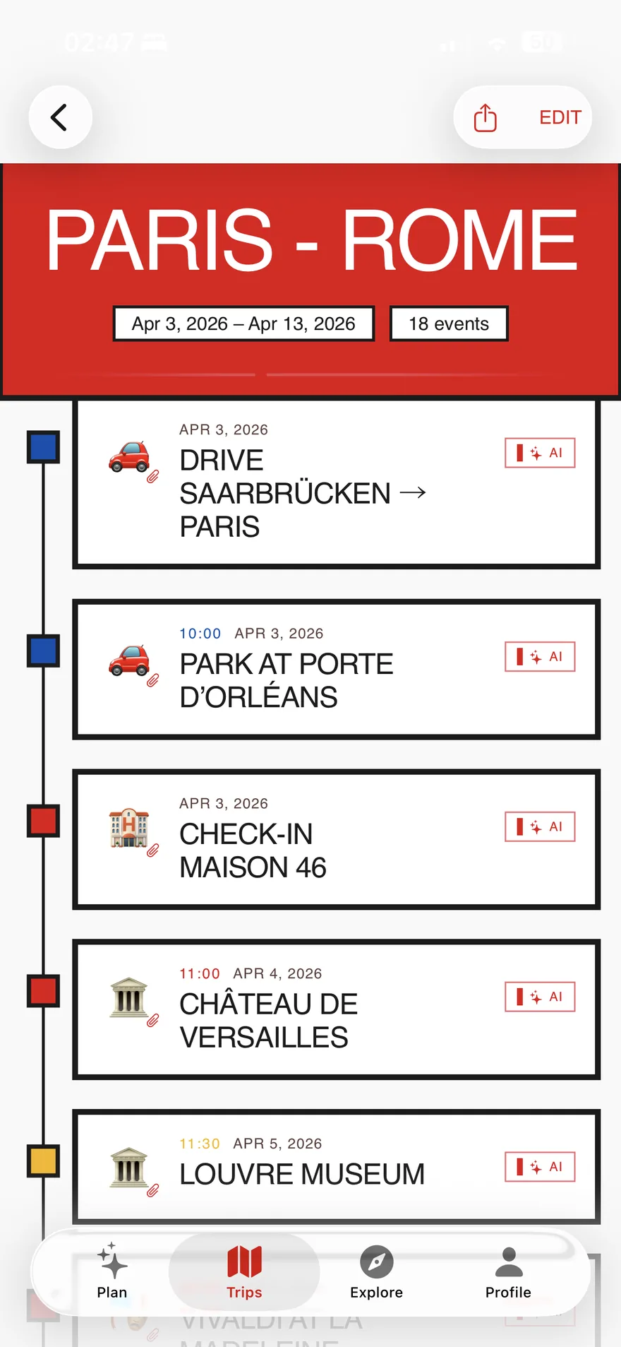 Triphaus itinerary for a Paris-Rome trip: drive, parking, hotel check-in and museum visits, each marked as AI-extracted