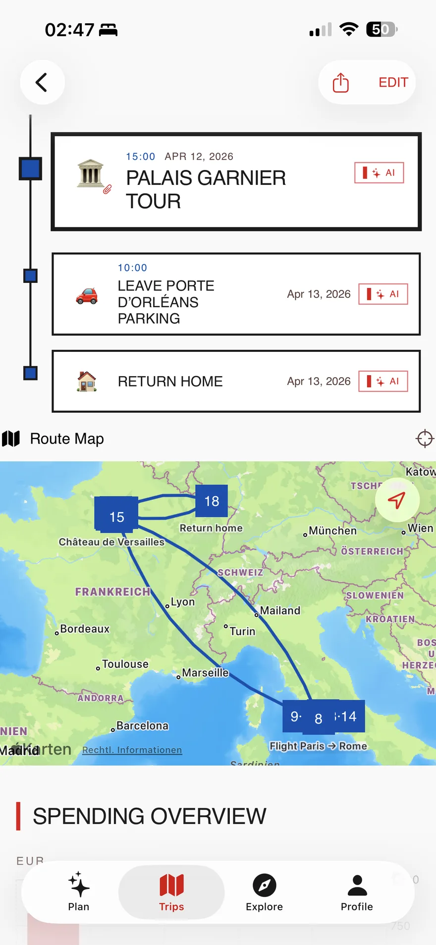 Triphaus route map of a Paris-Rome trip with connecting flight lines and a spending overview below